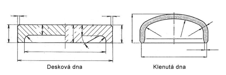 Trubková dna